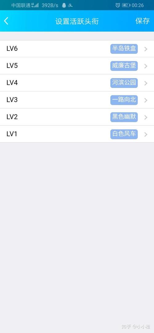 创意搞笑群头衔，怎么玩出花样？-图2