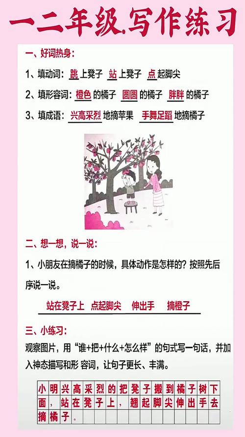 小学看图写作如何抓重点、写生动？-图2