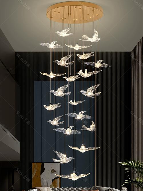 小鸟创意灯，如何点亮创意空间？-图1