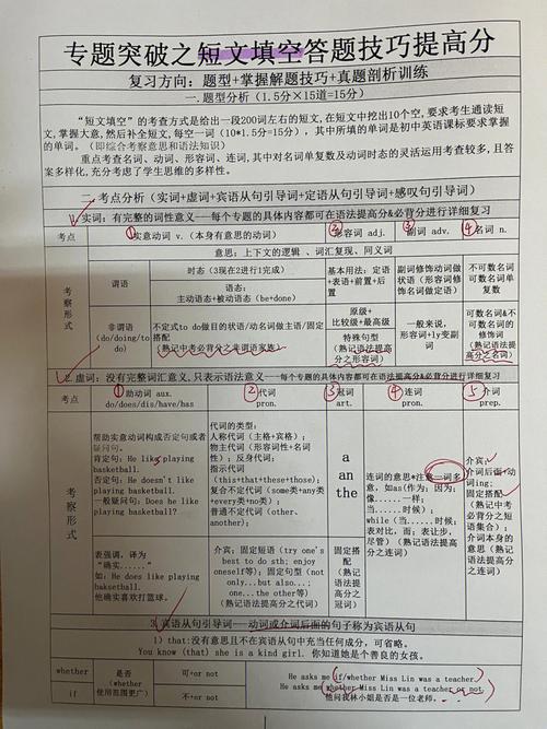 短文填空答题技巧-图2