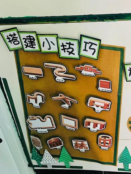 建构区有什么技巧-图3