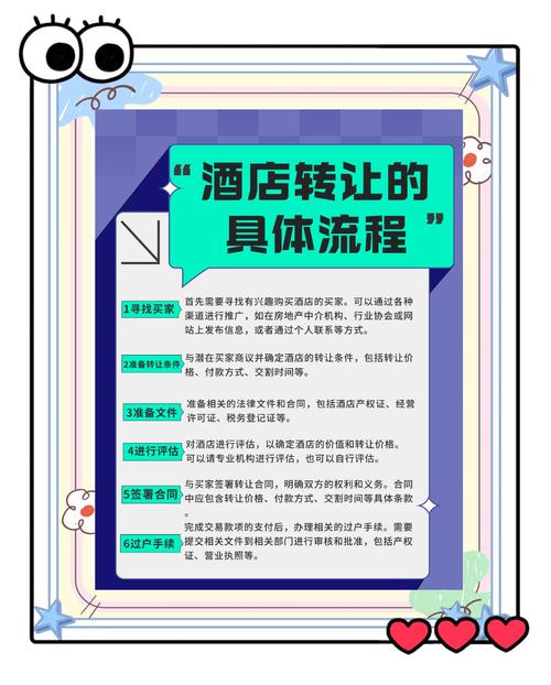 旅店经营技巧-图1