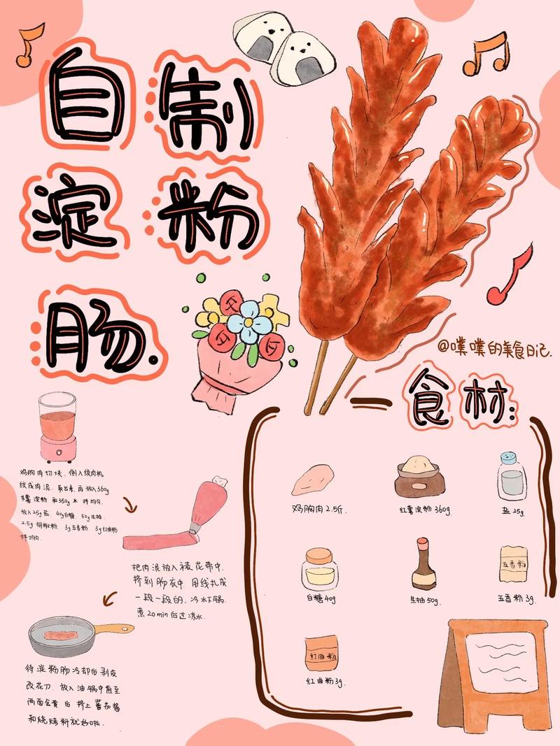 肠粉新创意，肠粉创意画-图3