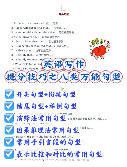 英语写作技巧有哪些？-图1