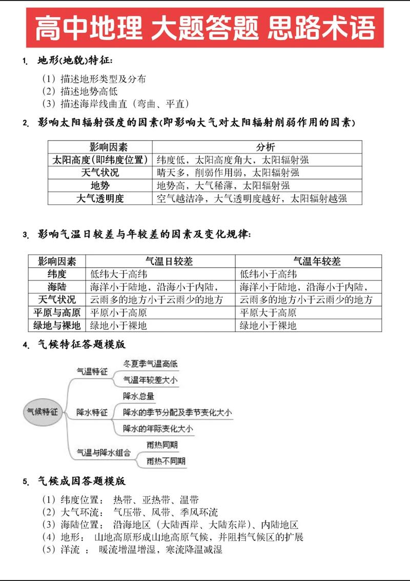 高考地理审题技巧，高考地理审题技巧和方法-图3