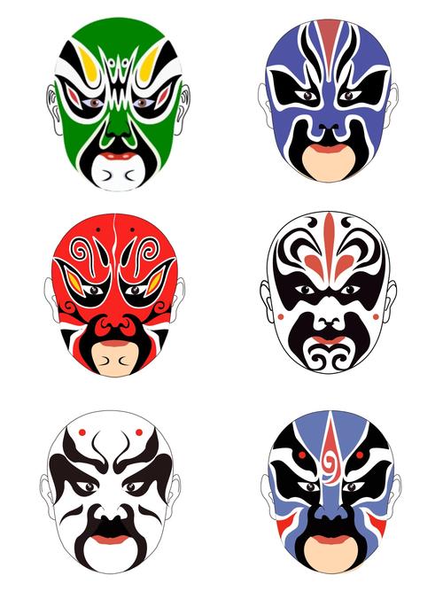 创意脸谱图片大全有哪些简单创意?-图1 创意脸谱图片大全有哪些简单创意?-图1