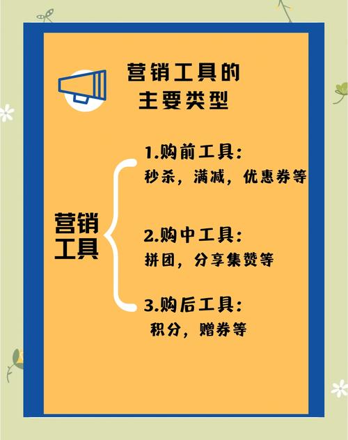 量贩式推销技巧，量贩式销售-图2