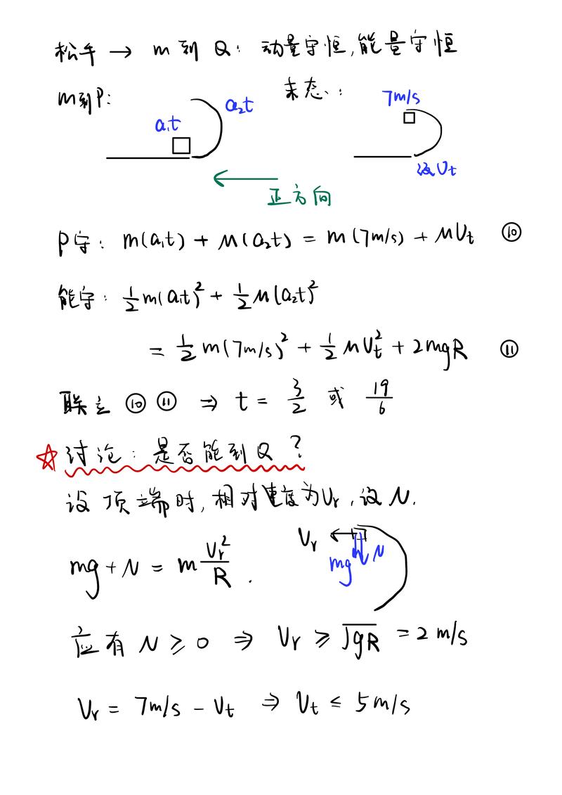 物理高考大题解题技巧-图2