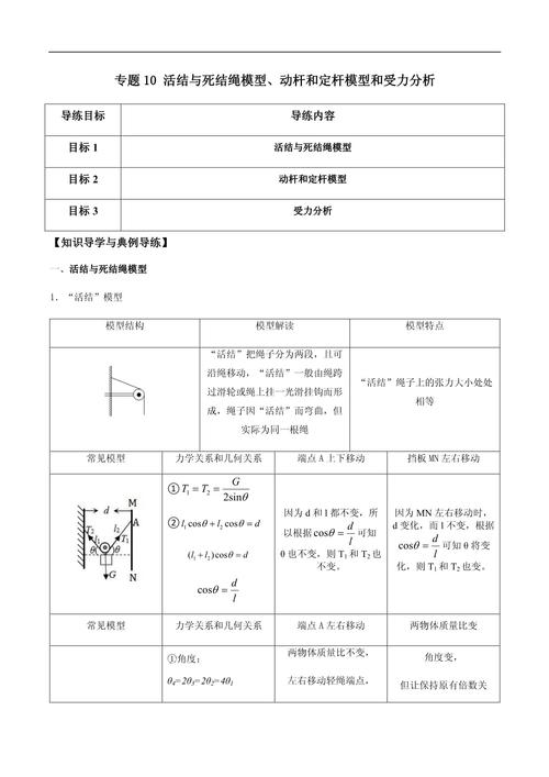 物理高考大题解题技巧-图3