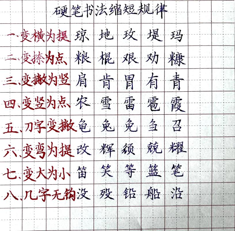 硬笔书法的技巧，硬笔书法的技巧及规则-图2