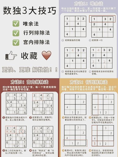 数独游泳技巧，数独游泳怎样玩-图1