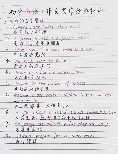 中考完成句子技巧有哪些关键点？-图2