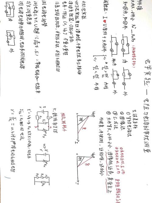 高中物理实验技巧，高中物理实验技巧总结-图2