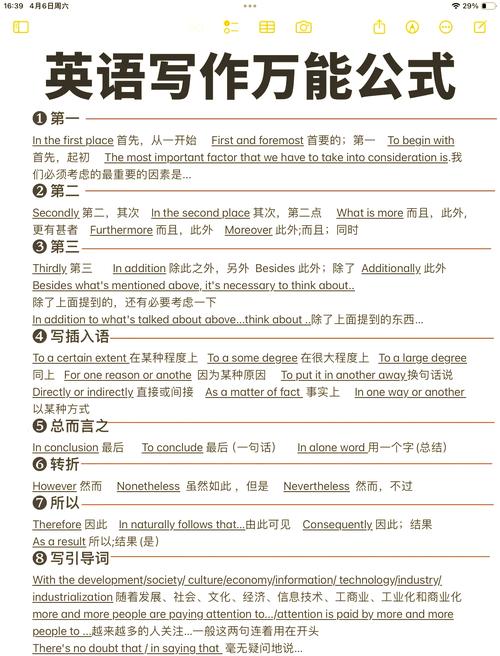 英文作文分段技巧,英文作文分段技巧和方法-图3 英文作文分段技巧,英文作文分段技巧和方法-图3