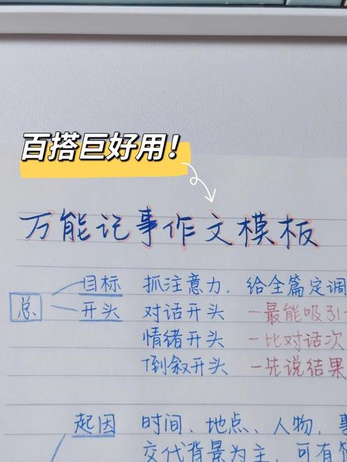写技巧事，有哪些实用技巧？-图1