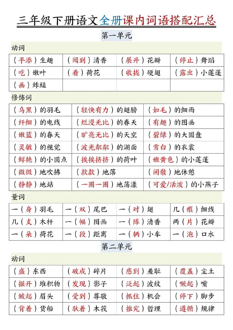 如何掌握词语搭配的语文技巧？-图1