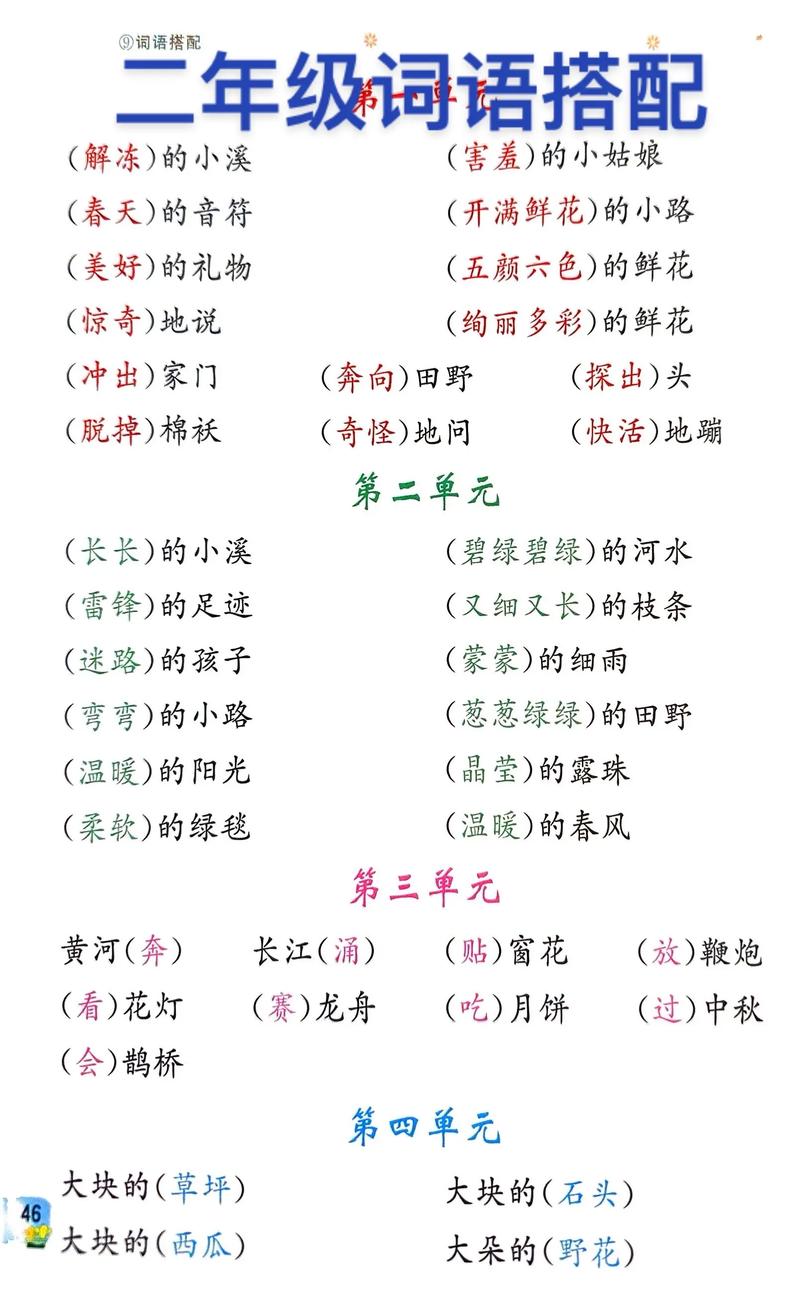 如何掌握词语搭配的语文技巧？-图2
