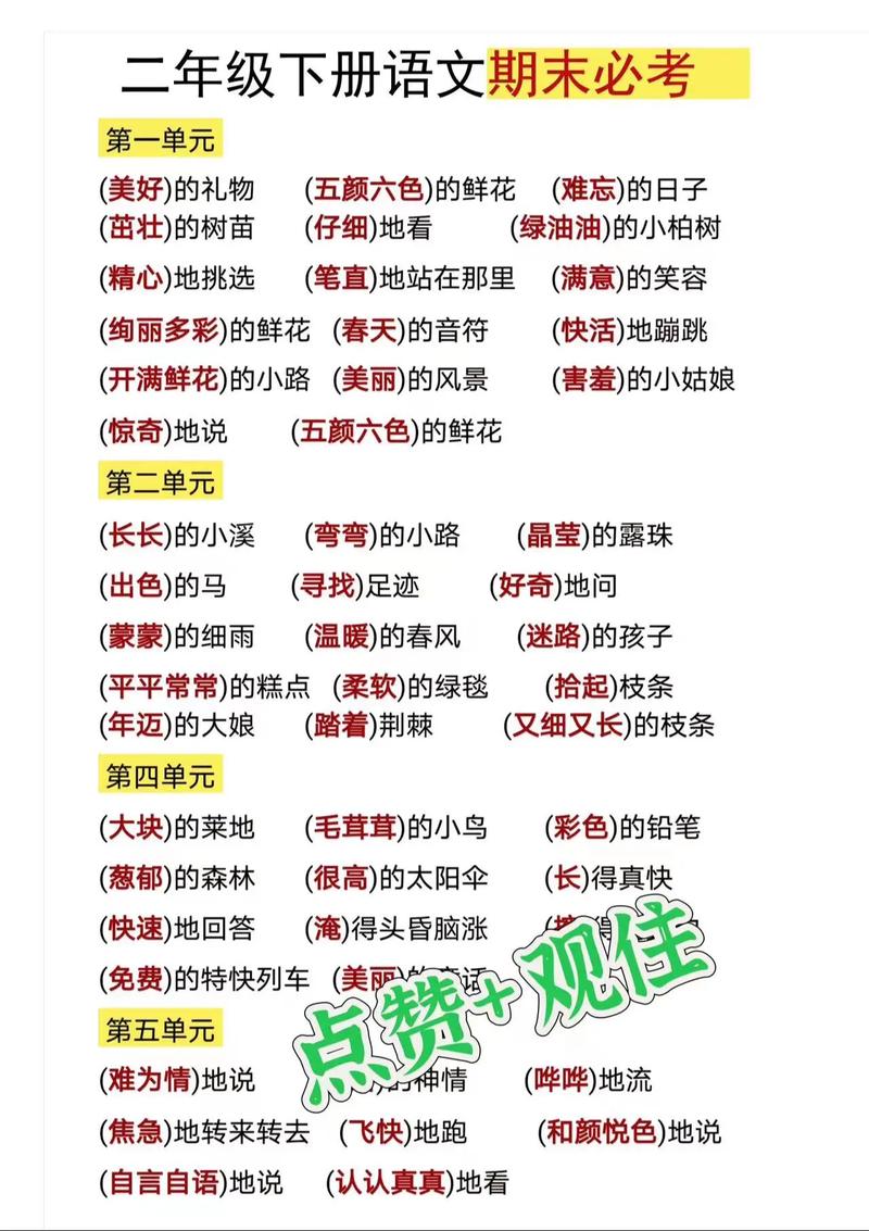 如何掌握词语搭配的语文技巧？-图3