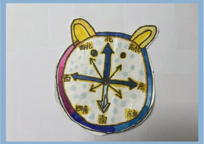 创意方向标指向何方?-图3 创意方向标指向何方?-图3