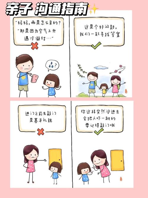 沟通技巧漫画-图2