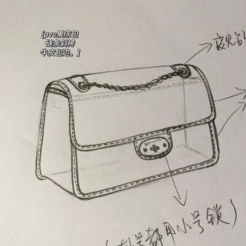 创意包包线稿，如何快速画出？-图2