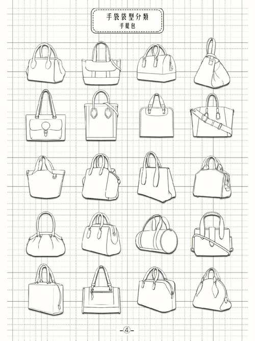 创意包包线稿，如何快速画出？-图3