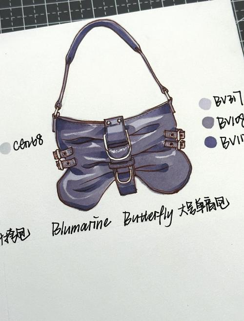 创意包包线稿，如何快速画出？-图1