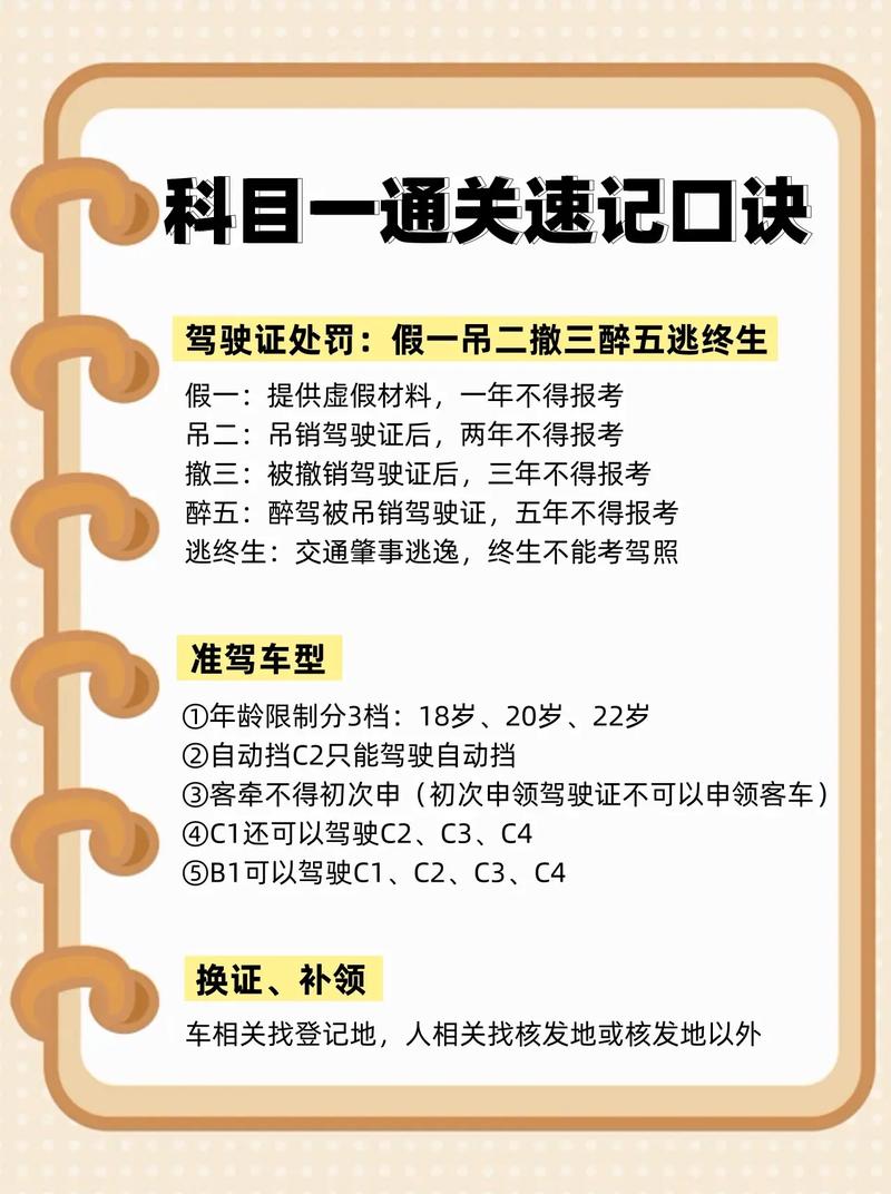 刷题有哪些高效提分技巧？-图3