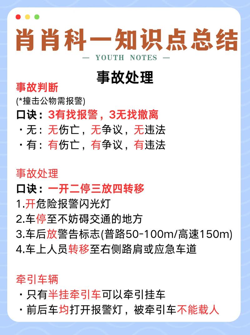 刷题有哪些高效提分技巧？-图2