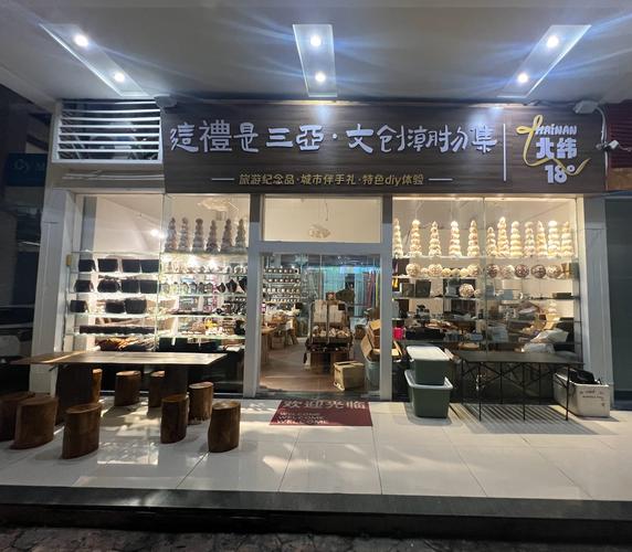 创意礼品网店-图1