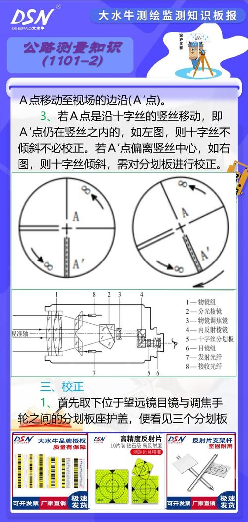 中心架校正技巧-图1