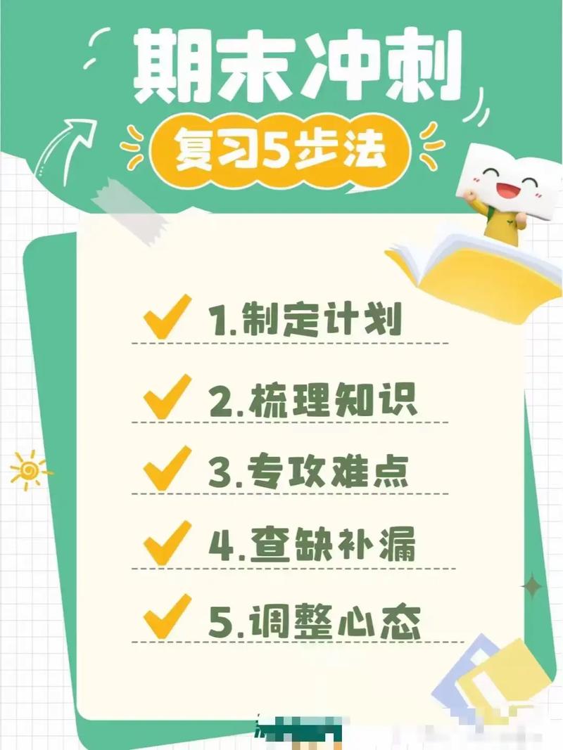 期末技巧-图2