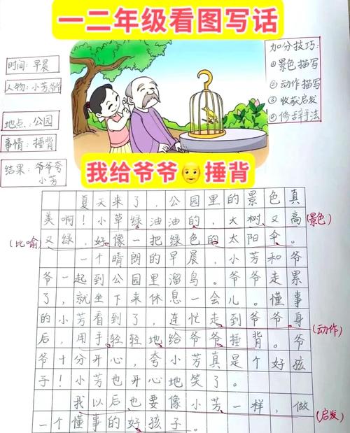 四年级看图写话，如何快速掌握技巧？-图2