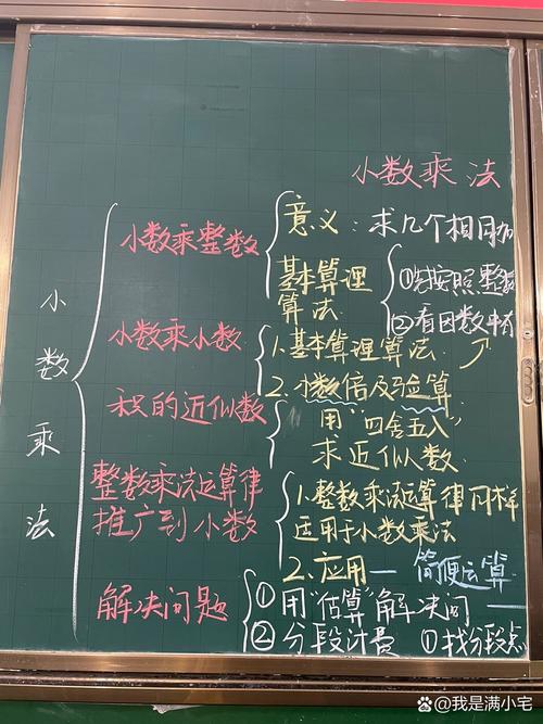 小数的乘法技巧-图1