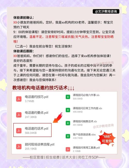 电话邀约面试，话术与技巧有哪些关键点？-图1