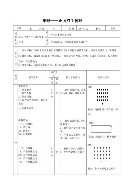 排球颤球技巧-图2