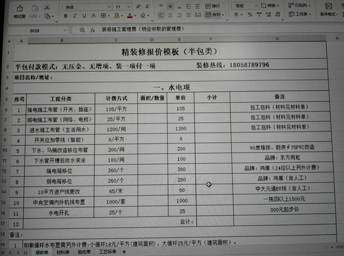 经济标报价有哪些关键技巧？-图1