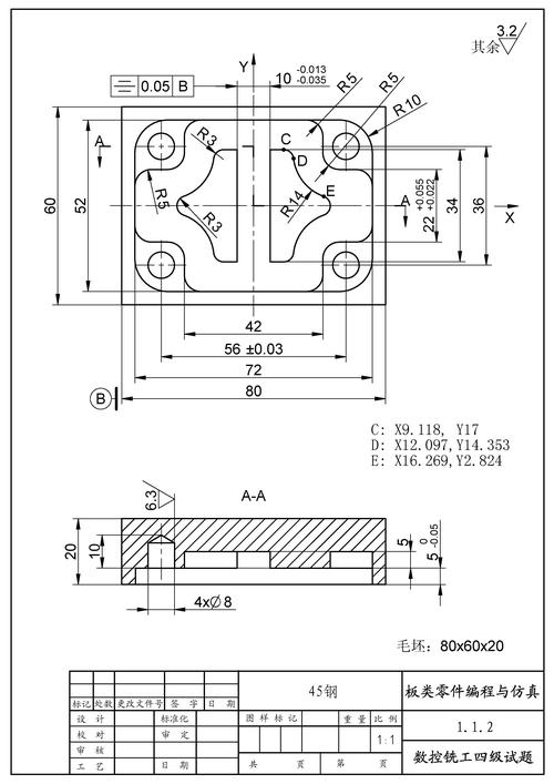 数控铣床编程如何创意设计独特图案？-图1