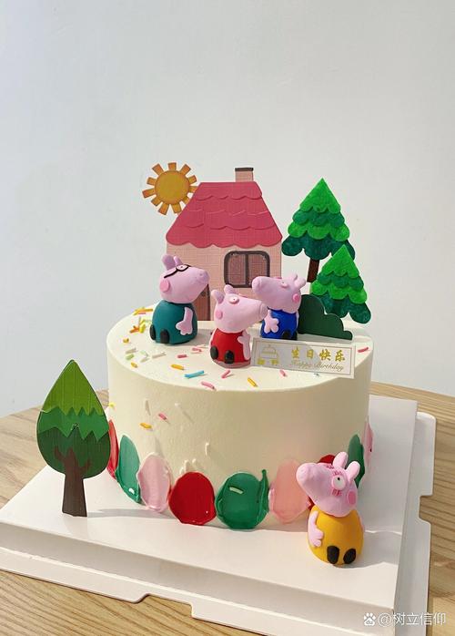 儿童创意生日蛋糕图片-图1 儿童创意生日蛋糕图片-图1