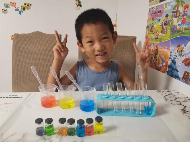 推销技巧实验-图1