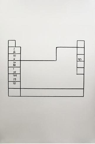 三元素创意图，三元素创意图怎么画-图3
