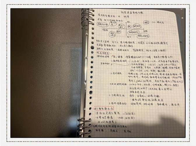 外企公司面试技巧,外企公司面试技巧和方法-图1 外企公司面试技巧,外企公司面试技巧和方法-图1