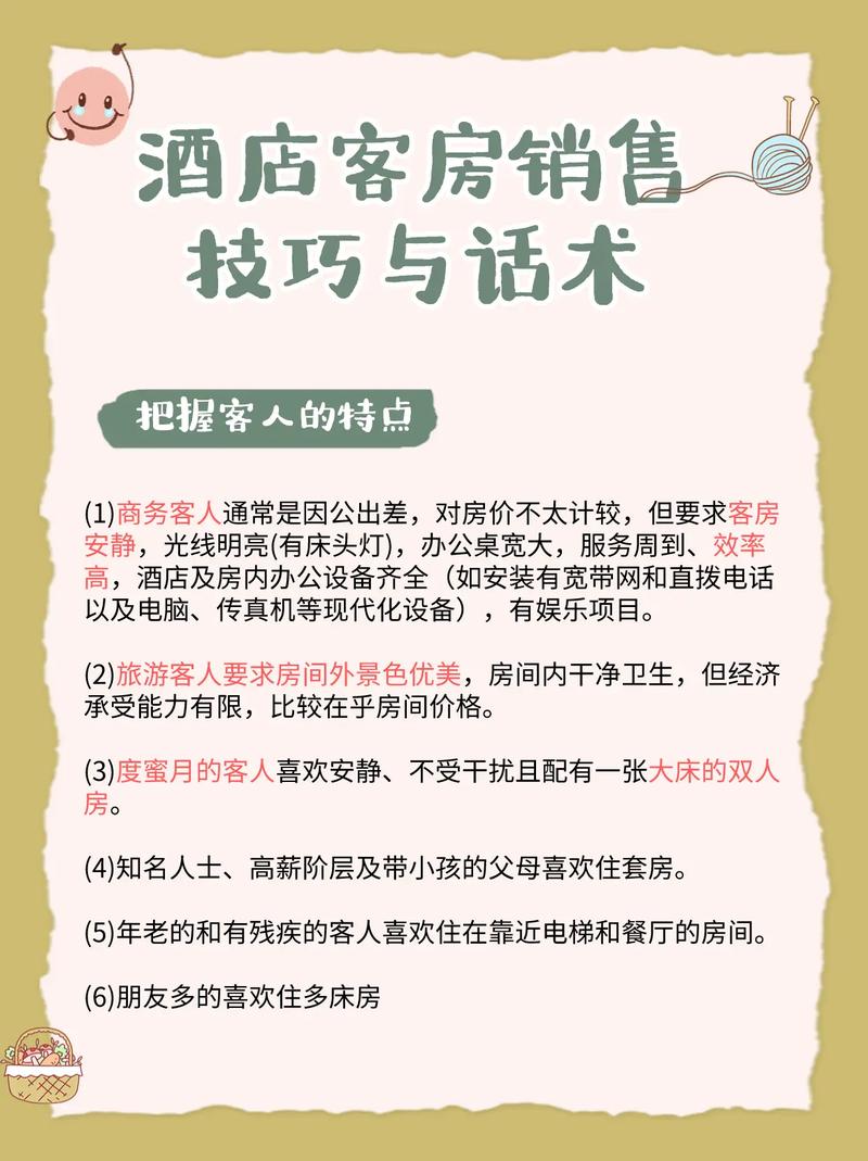 旅店推销的技巧,旅店推销的技巧和方法-图1 旅店推销的技巧,旅店推销的技巧和方法-图1