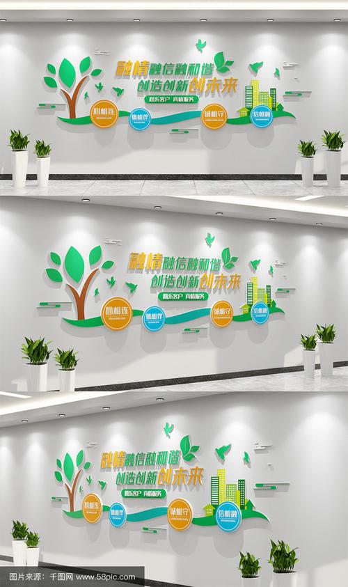 银行文化墙创意设计图片欣赏,银行文化墙设计图片大全集-图1 银行文化墙创意设计图片欣赏,银行文化墙设计图片大全集-图1