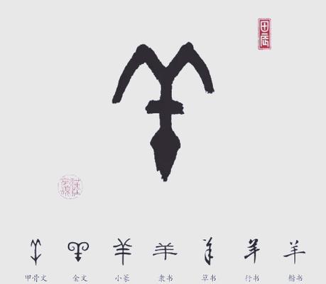 羊字创意，羊字创意图形-图1