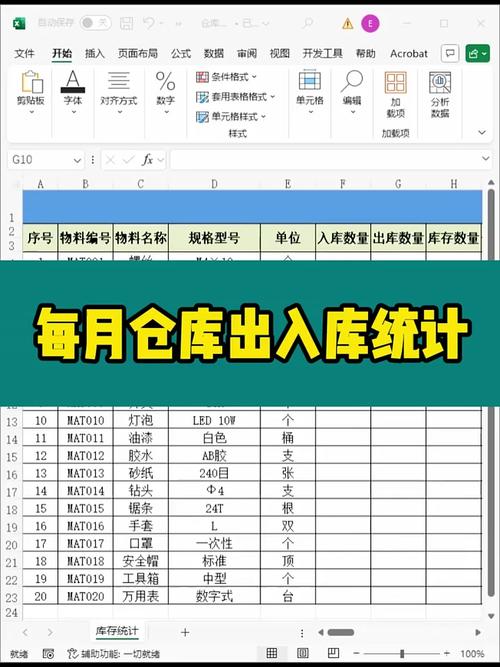 仓库入库点数有哪些实用技巧？-图3