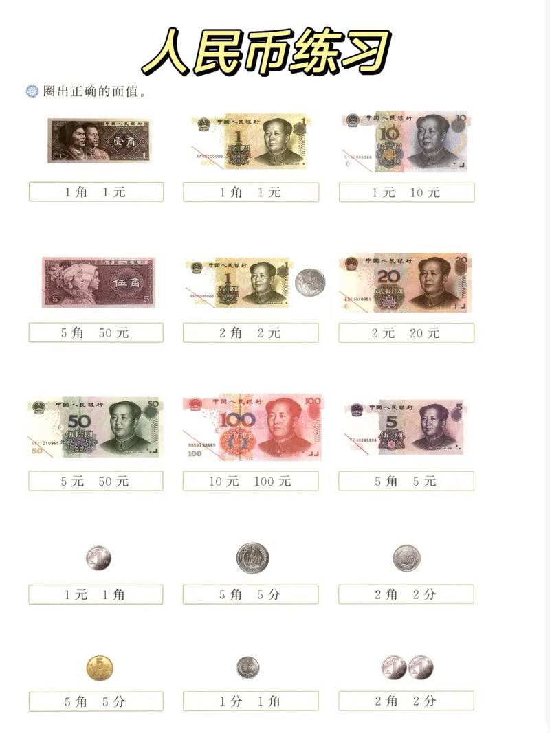 儿童认识纸币技巧-图1 儿童认识纸币技巧-图1