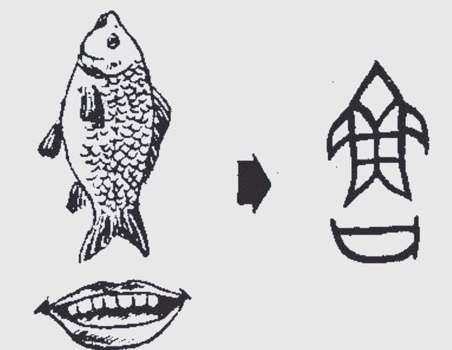 鲁字创意图片，鲁字创意图片简笔画-图1