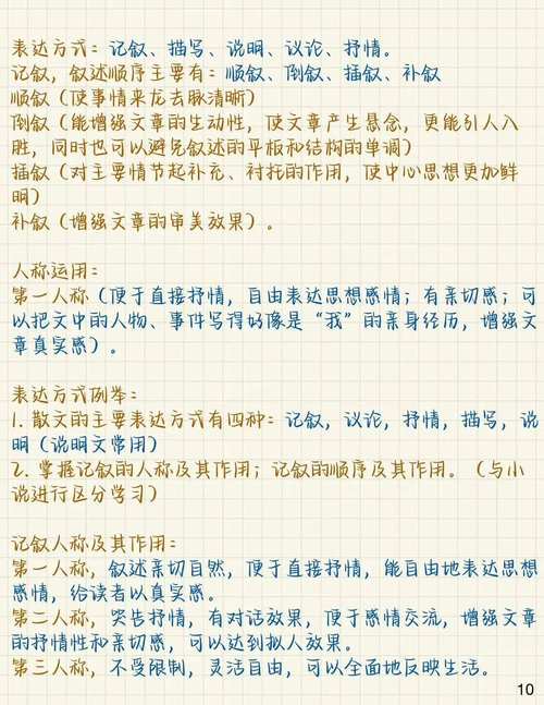 阅读散文的技巧-图2