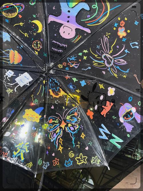 太阳伞创意画怎么做?图片有哪些灵感?-图1 太阳伞创意画怎么做?图片有哪些灵感?-图1